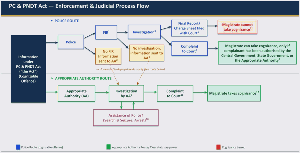 http://www.law365.in/images/21082026-Image17284.gif